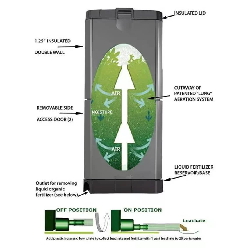 Aerobin hot composter 200 litres - Image 7